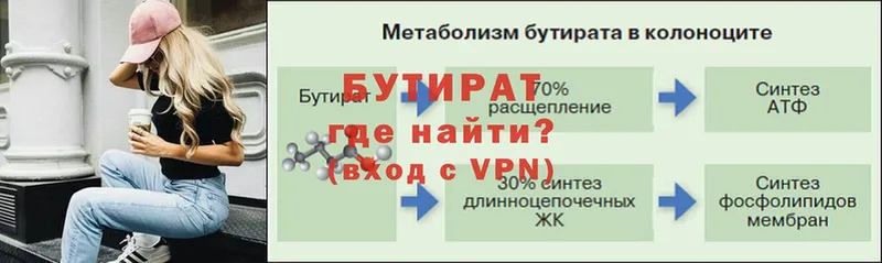 БУТИРАТ оксибутират  гидра ССЫЛКА  Верхоянск 